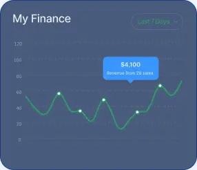 Ulvarontrex - Revolutionizing International Banking via Ulvarontrex
